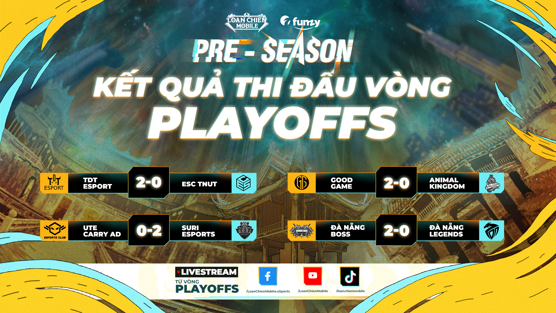 Pre-Season Zaka'r League A: Kết Quả Thi Đấu Vòng Playoffs